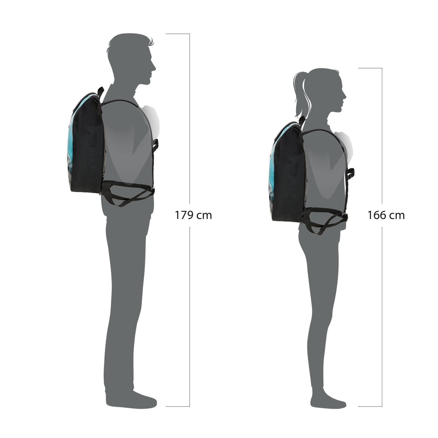 ORTLIEB Velocity Design Forest Rolltop Rucksack 23L petrol