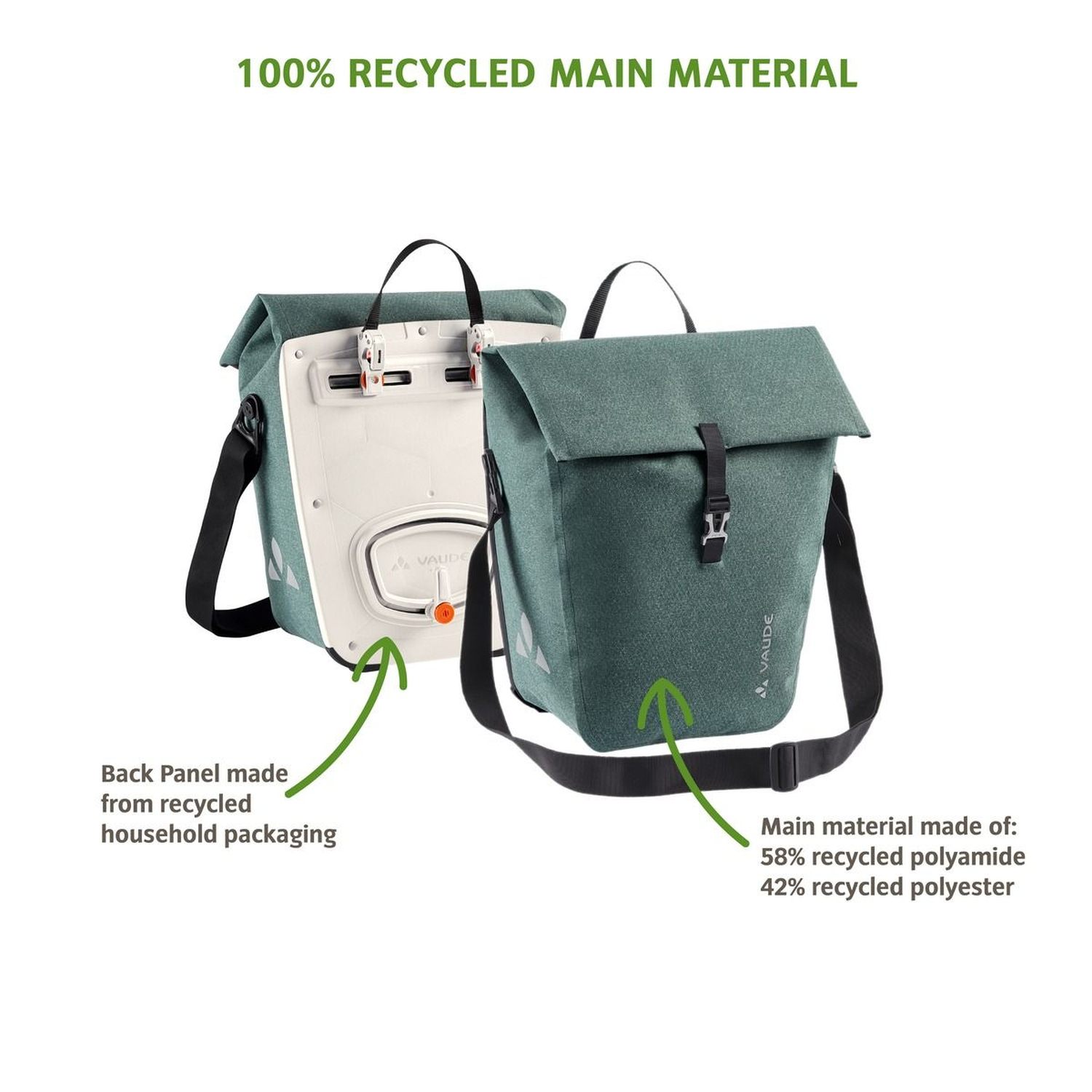 Vaude Fahradtasche ReCycle Commute Single, dusty forest, -